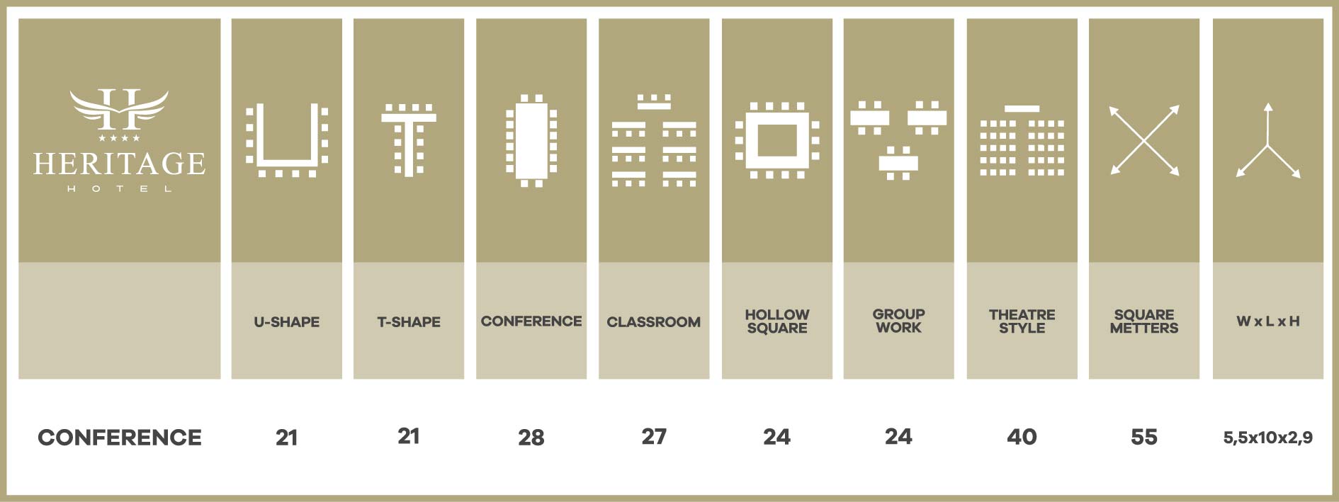 CONFERENCE_SET_UP